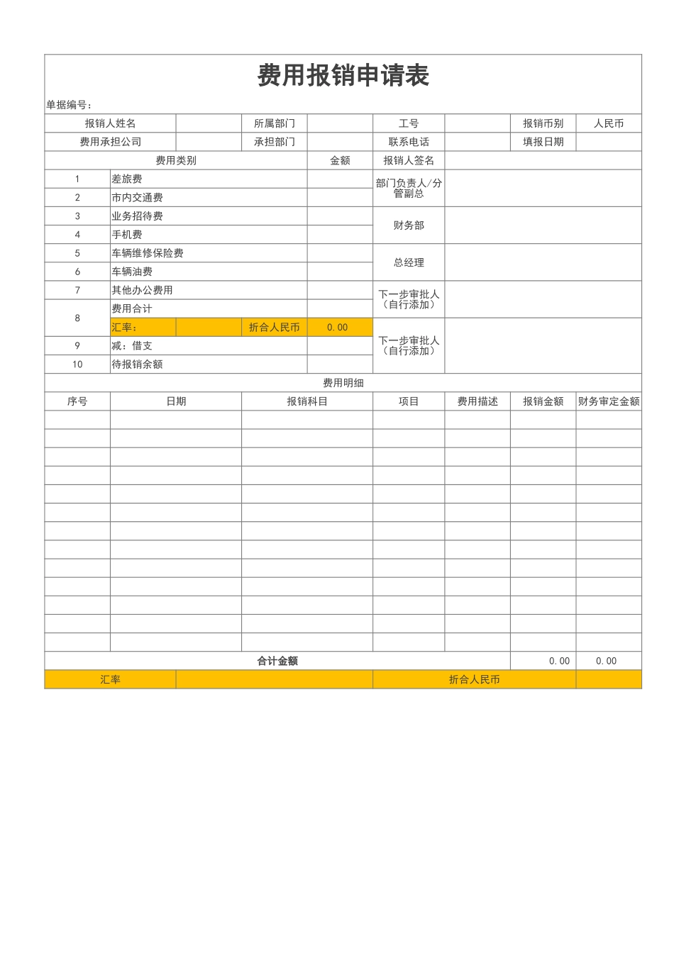 163费用报销申请表.xlsx_第1页