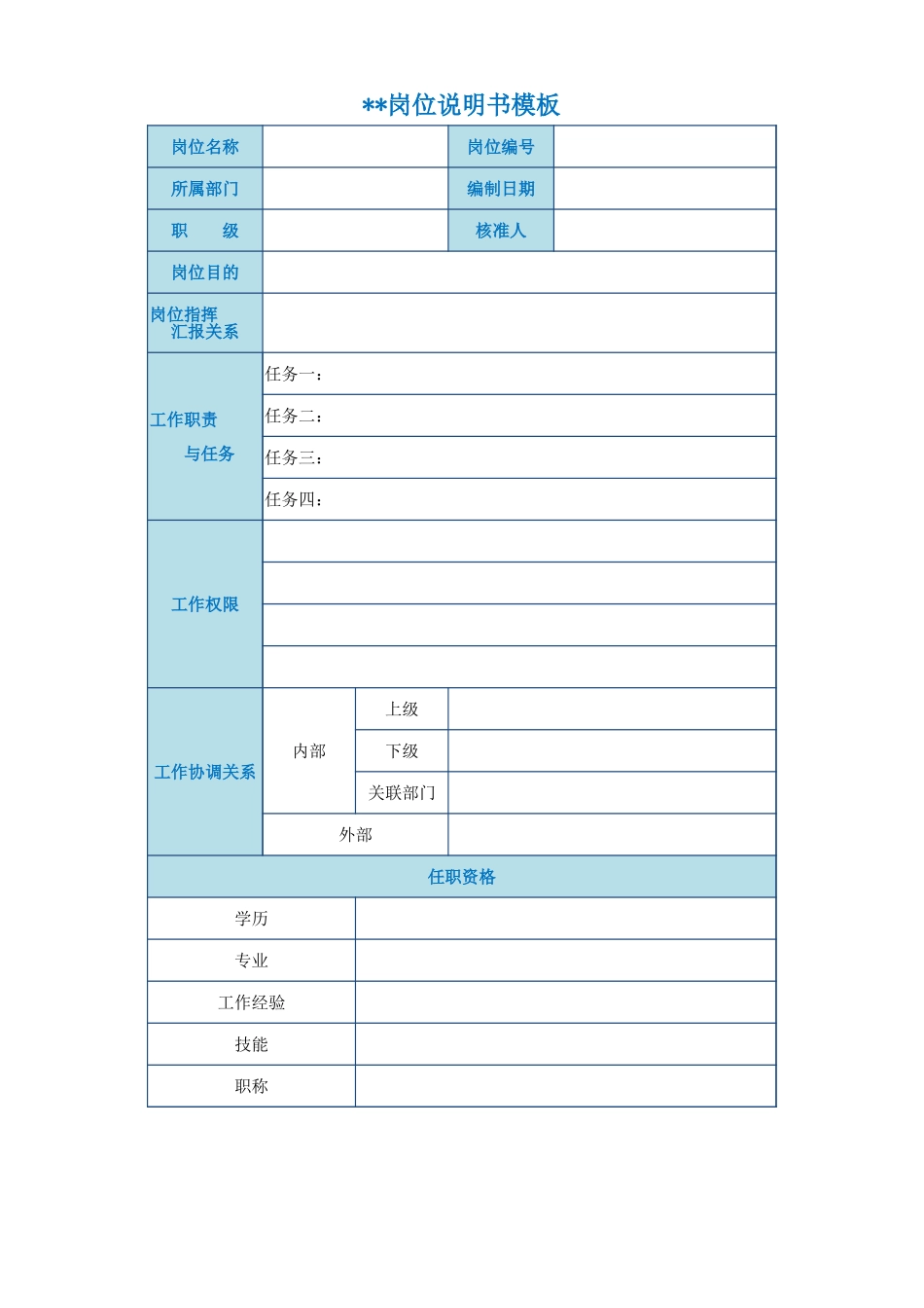241岗位说明书Excel模板.xlsx_第1页