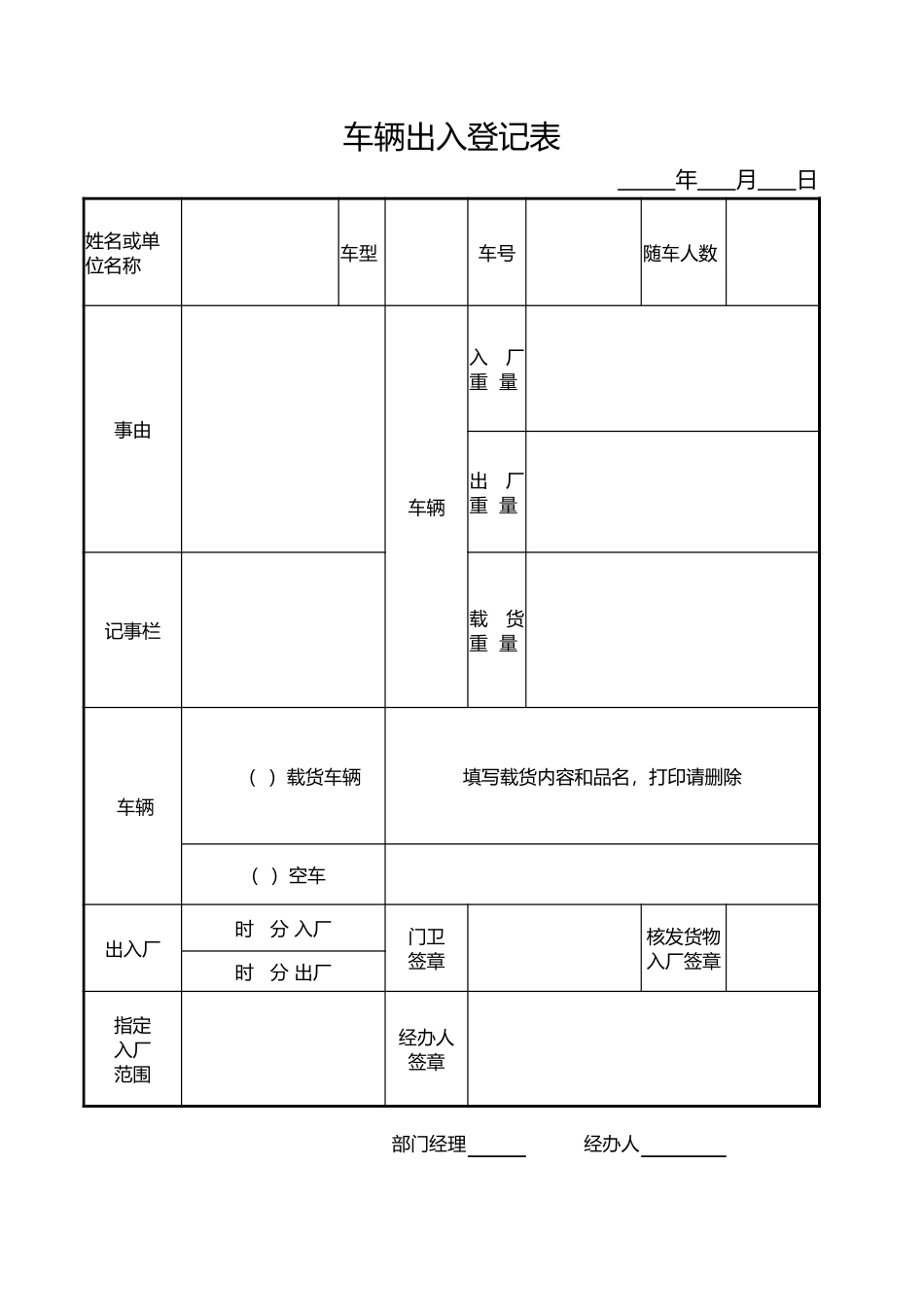205车辆出入登记表.xlsx_第1页