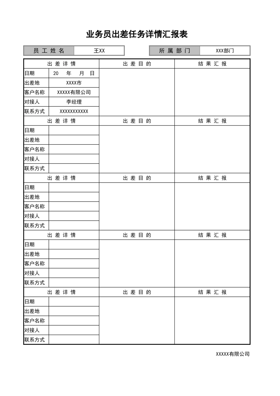 215通用业务人员出差工作任务汇报表.xlsx_第1页