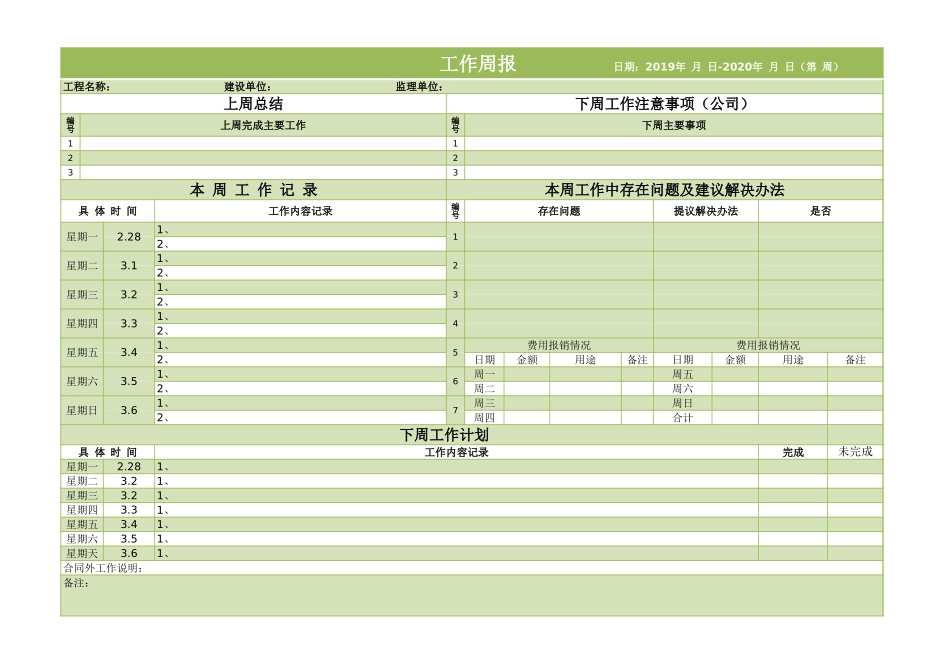 281工作周报模板excel模板.xls_第1页