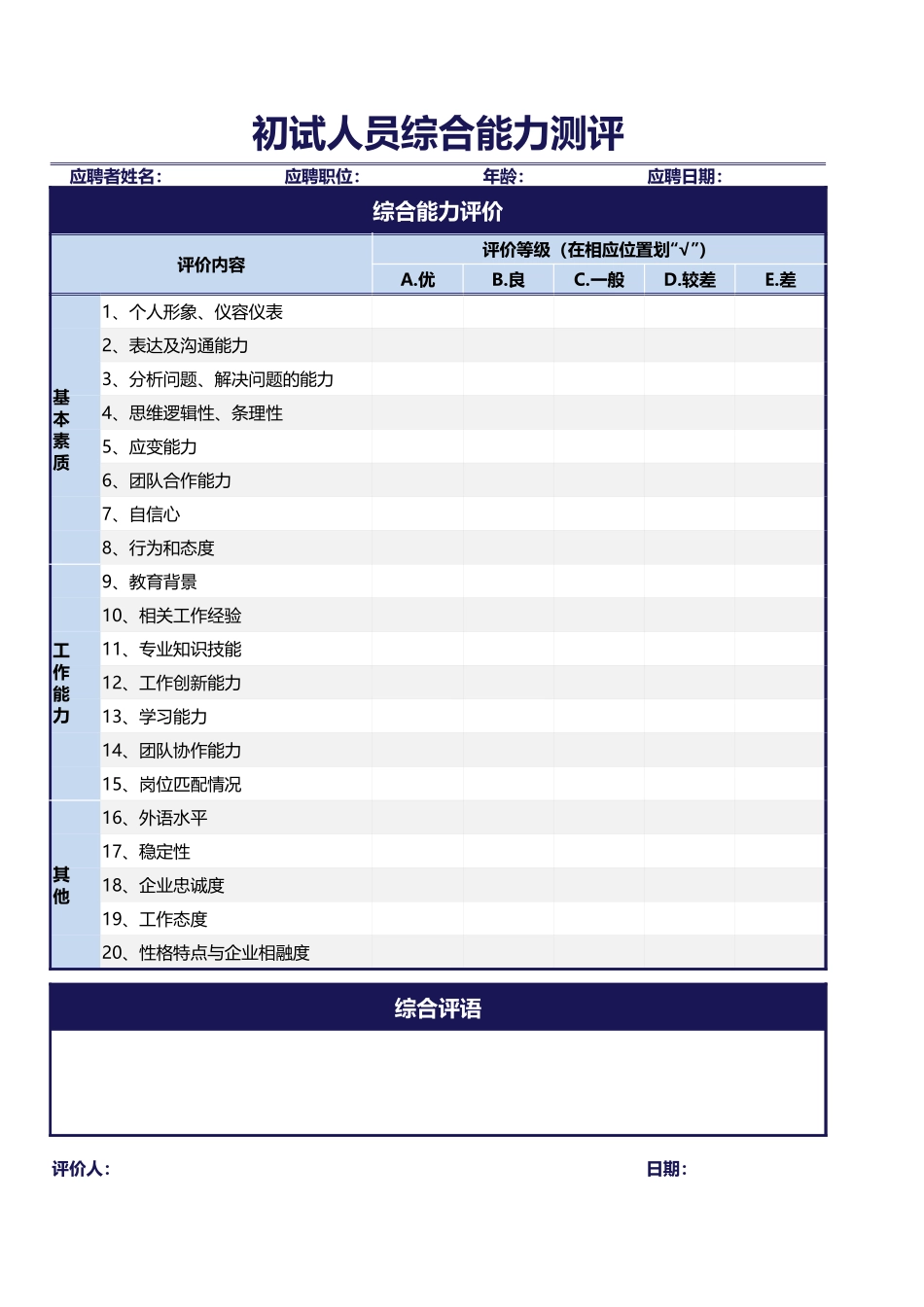301初试人员综合能力测评.xlsx_第1页
