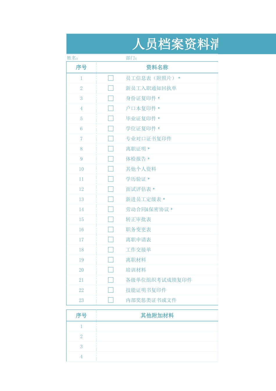 331人员档案资料清单.xlsx_第1页