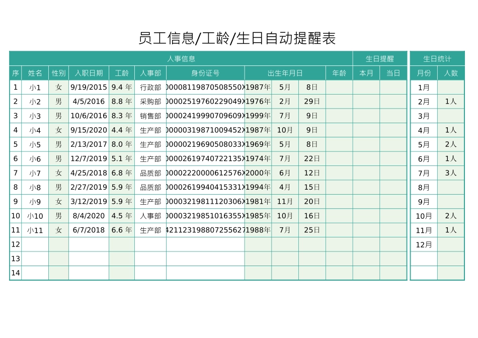 351员工信息工龄生日自动提醒表.xlsx_第1页