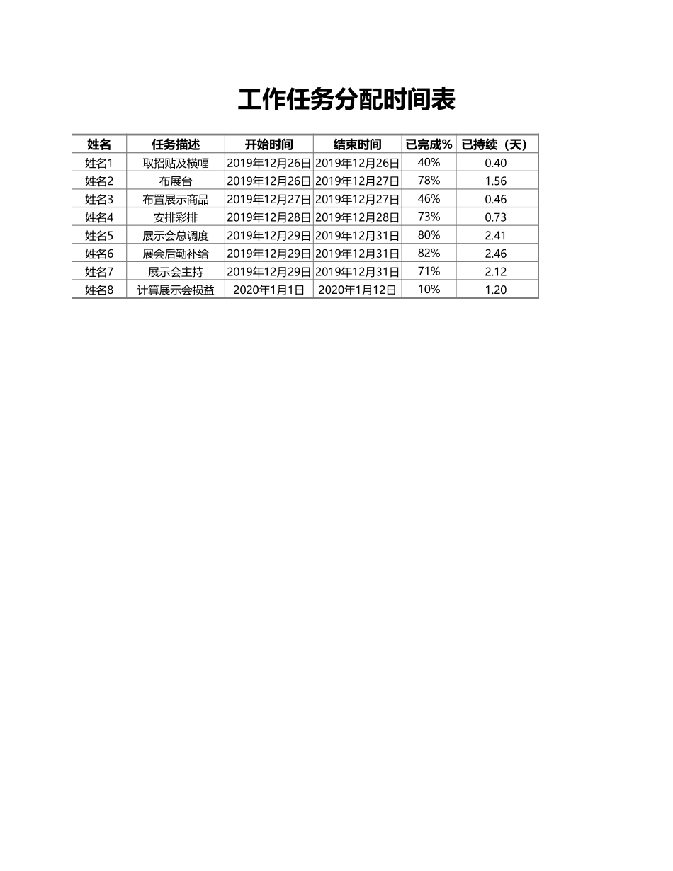 166工作任务分配时间表.xlsx_第1页