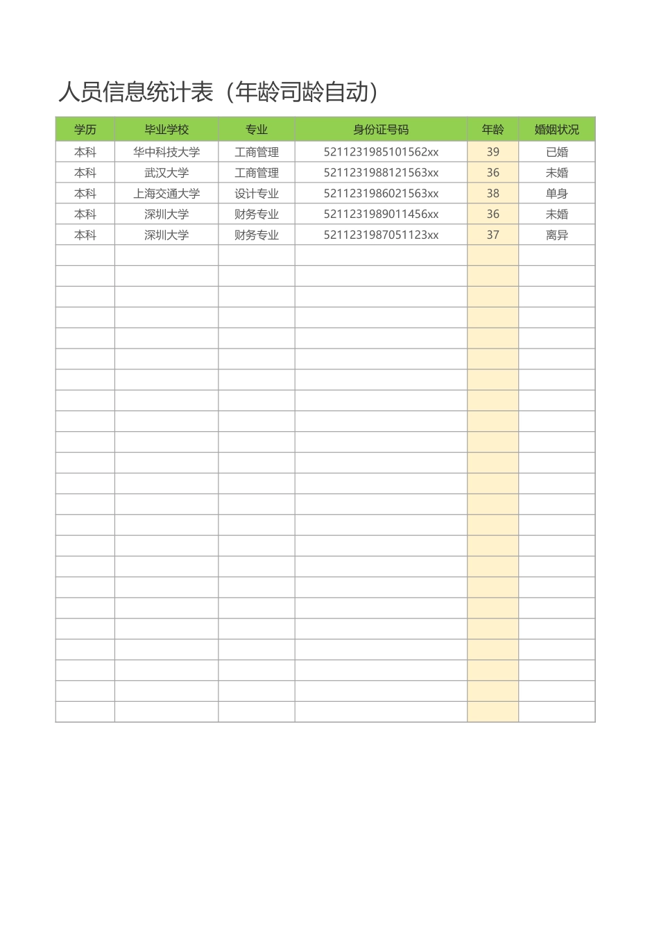 346员工信息统计表（年龄司龄自动）.xlsx_第2页