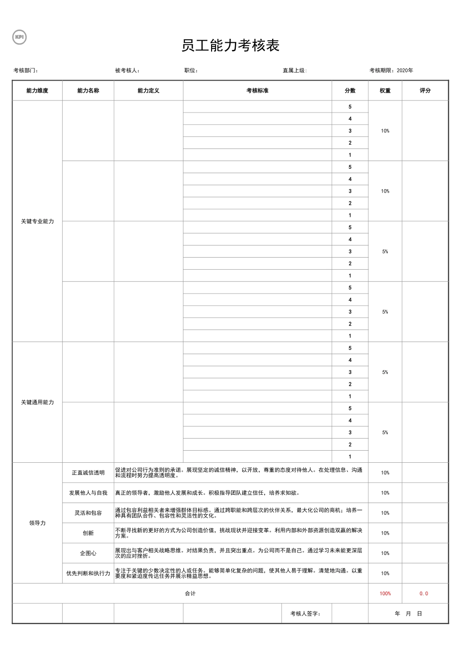 417绩效考核管理系统.xls_第3页