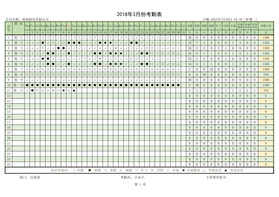 377企业员工考勤绩效管理系统.xlsx_第2页