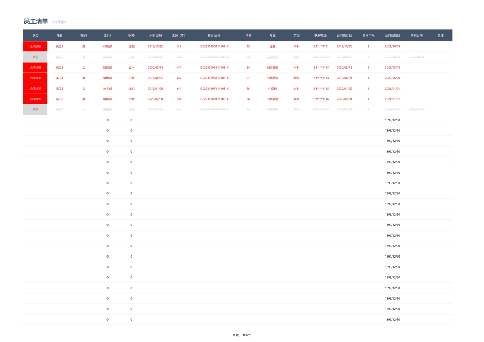 427HR入离职管理系统.xlsx_第3页