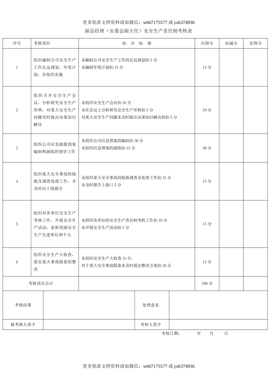 【考核】全套安全生产责任制考核表.doc_第3页