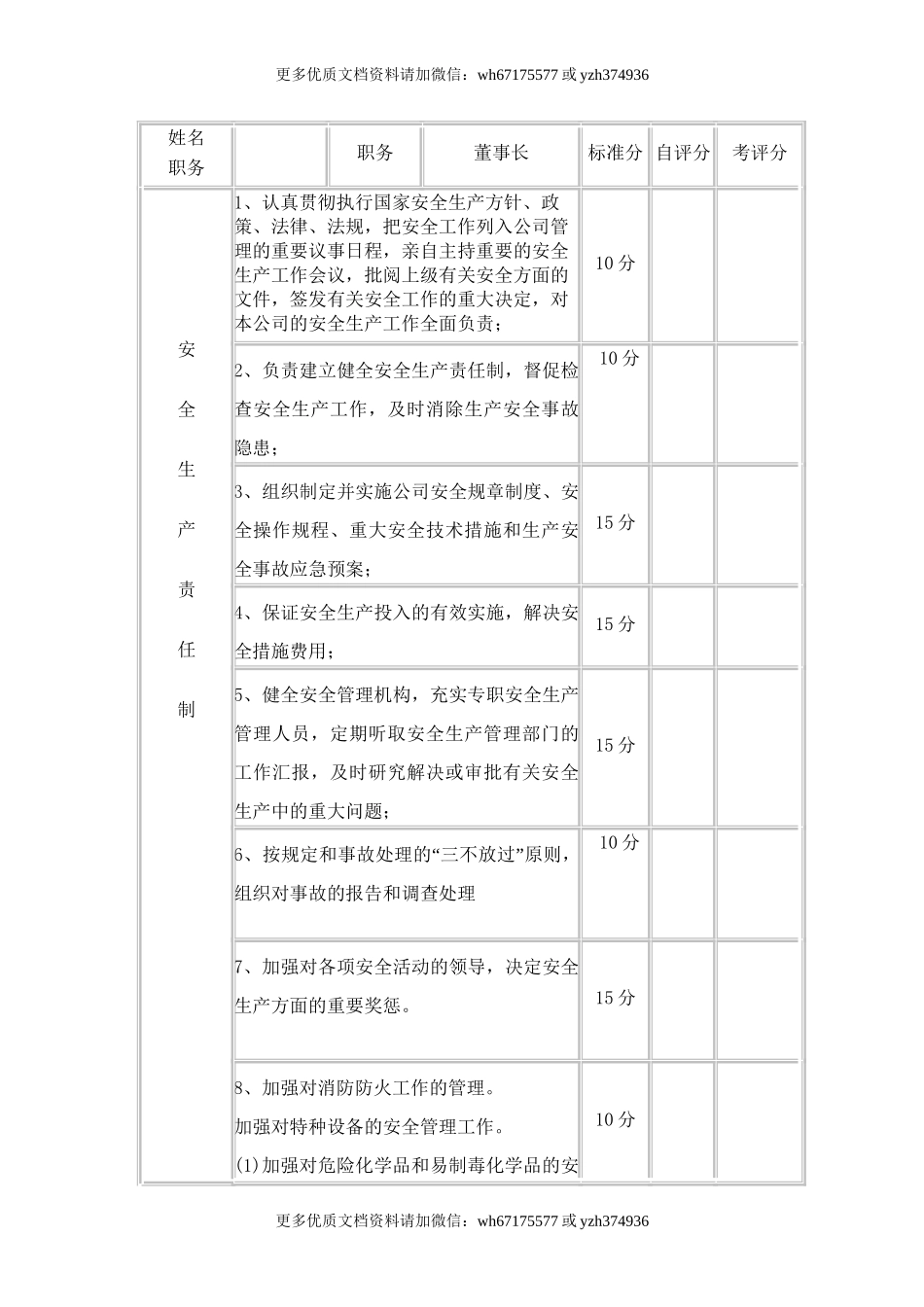 【考核】全套安全责任制考核标准.doc_第1页
