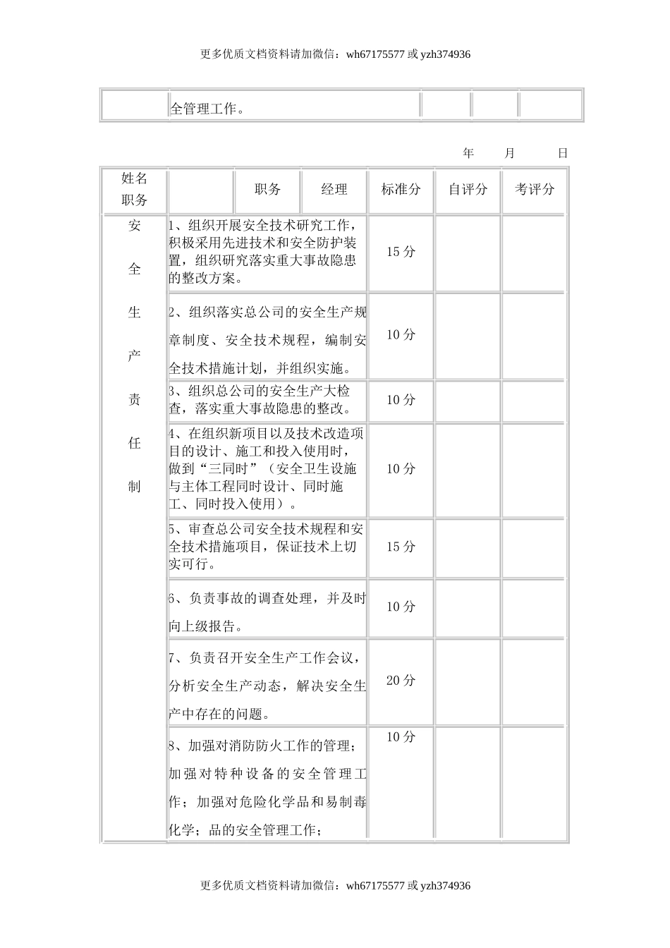 【考核】全套安全责任制考核标准.doc_第2页