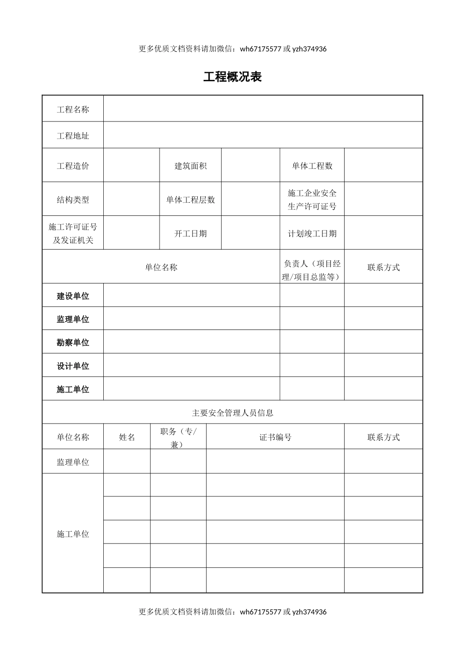 【考核】建筑工程施工责任制表格.doc_第3页
