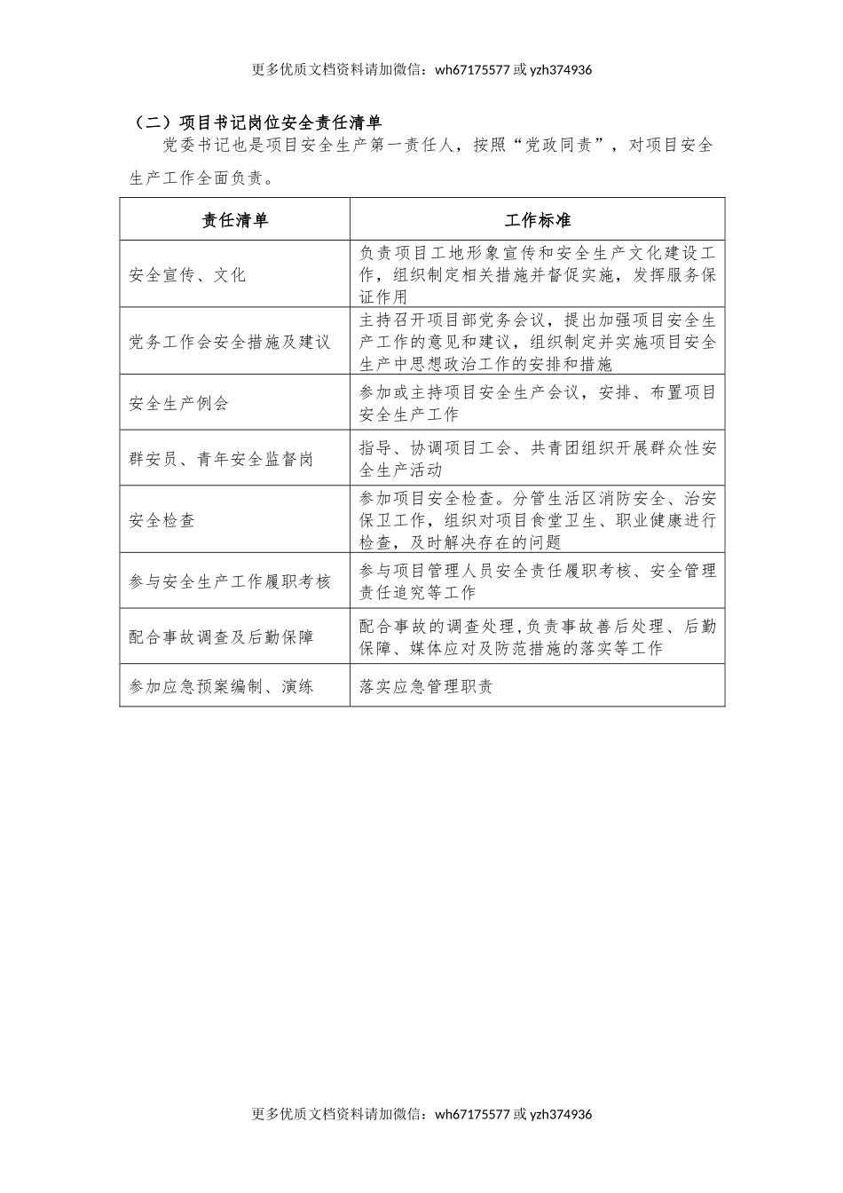 【汇编】施工单位、监理单位项目部主要岗位安全责任清单.docx_第3页