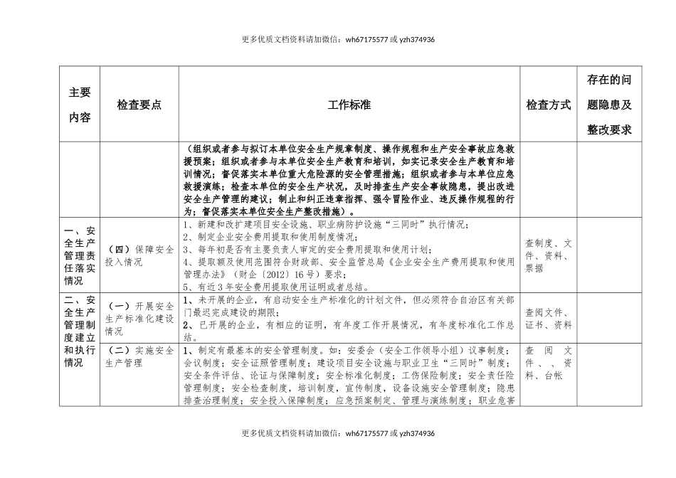 04 安全生产主体责任检查表.docx_第2页