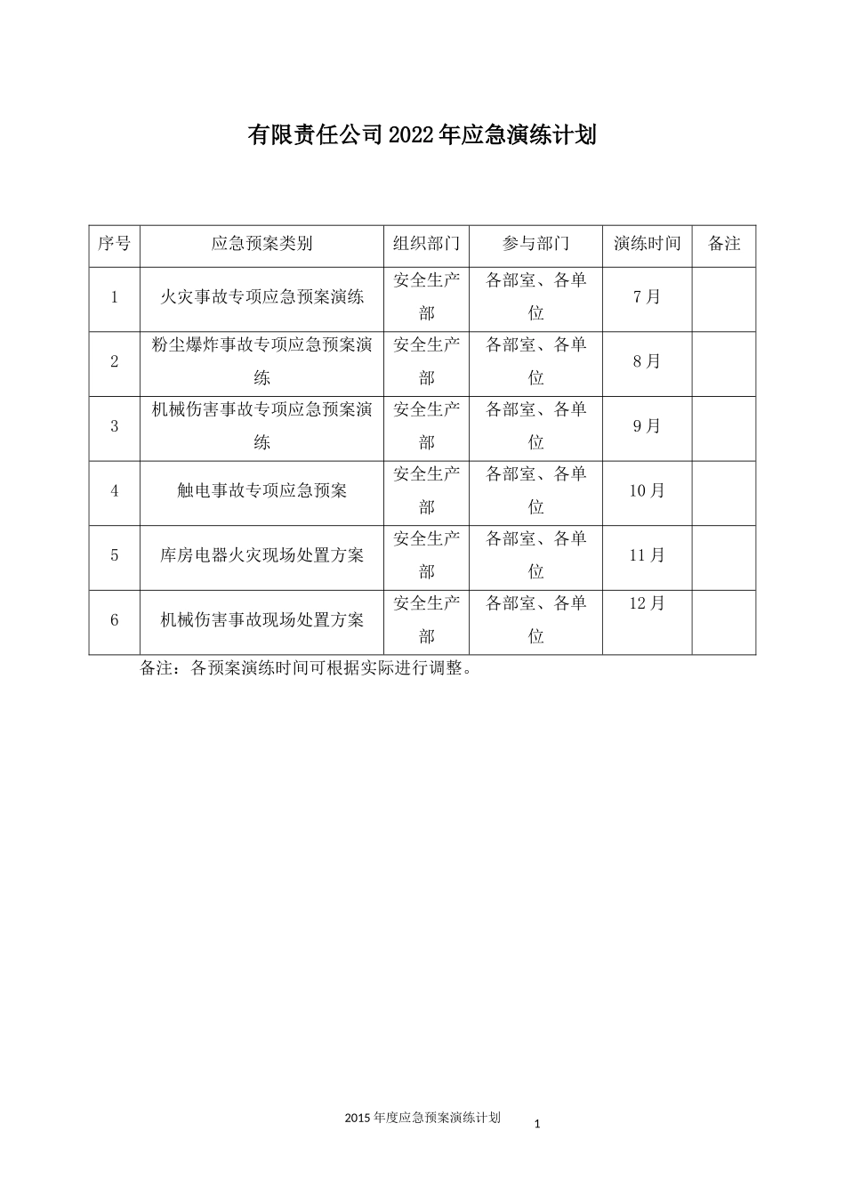 2022年公司应急演练计划.docx_第1页