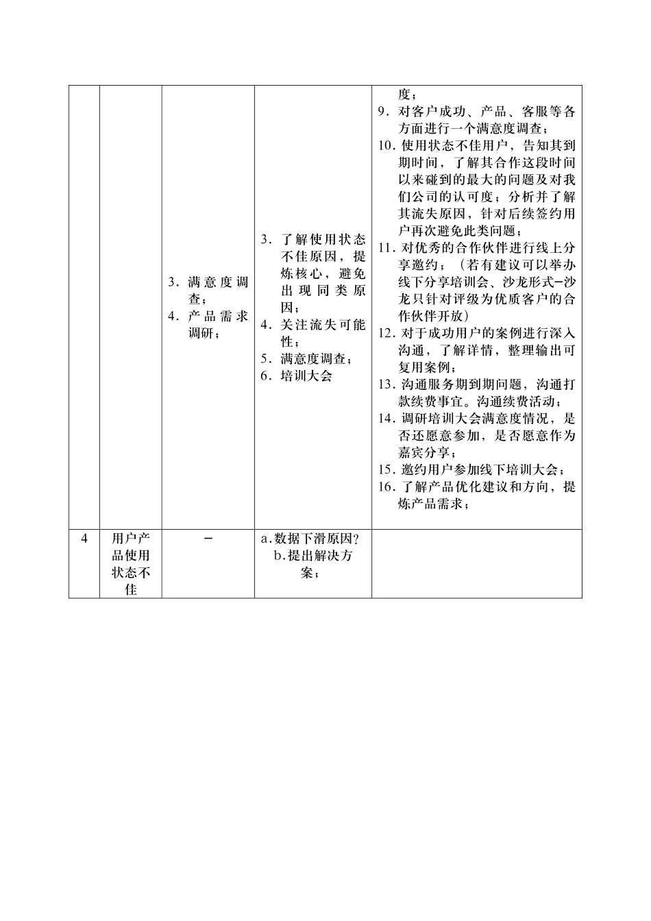 【管理制度】-12-客户回访管理制度.docx_第3页