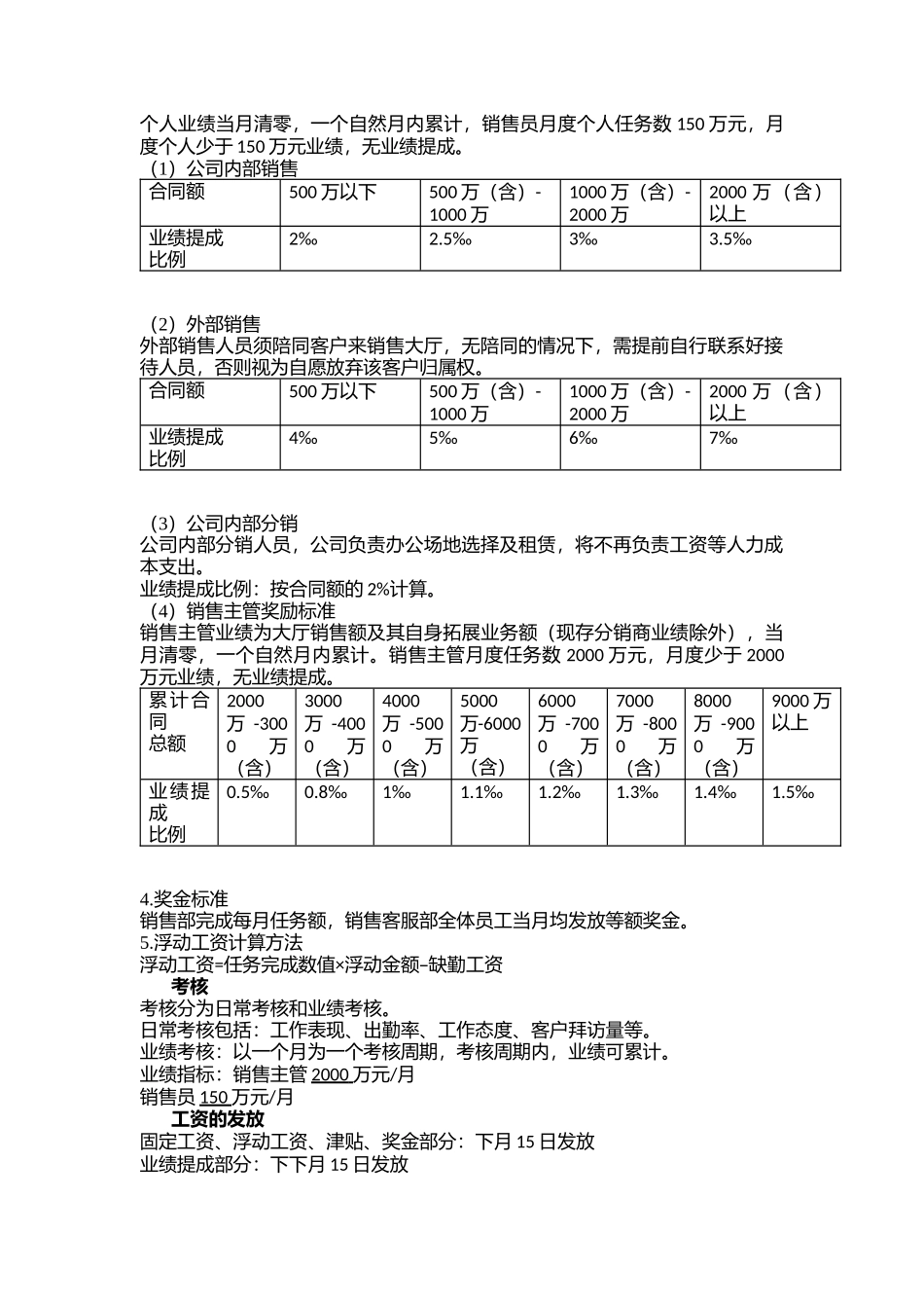 00-【管理制度】-44 -销售团队及个人激励方案.docx_第2页