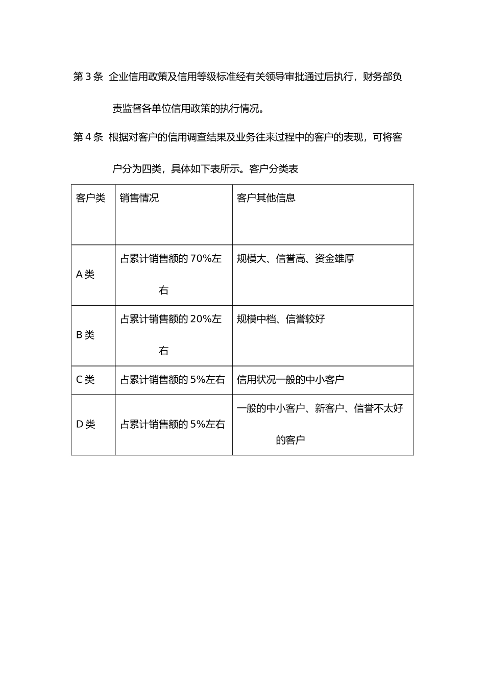 【管理制度】-01-销售业务内控管理制度.doc_第2页