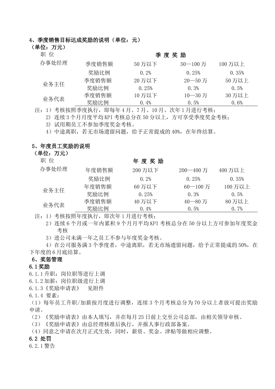 00-【管理制度】-05-销售部薪资及绩效考核.docx_第2页