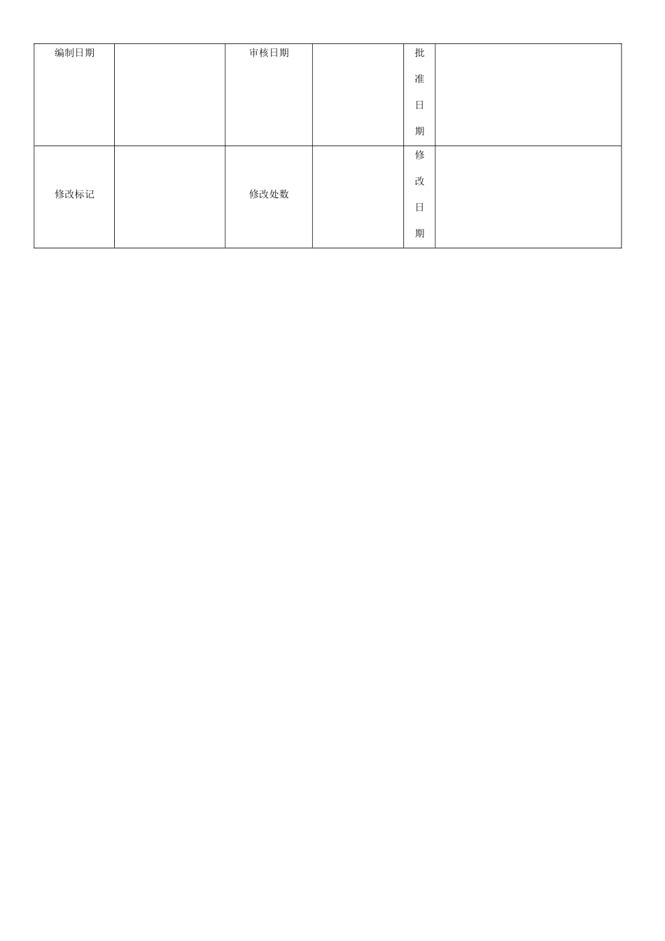 00-【管理制度】-02-销售人员绩效考核方案.doc_第3页