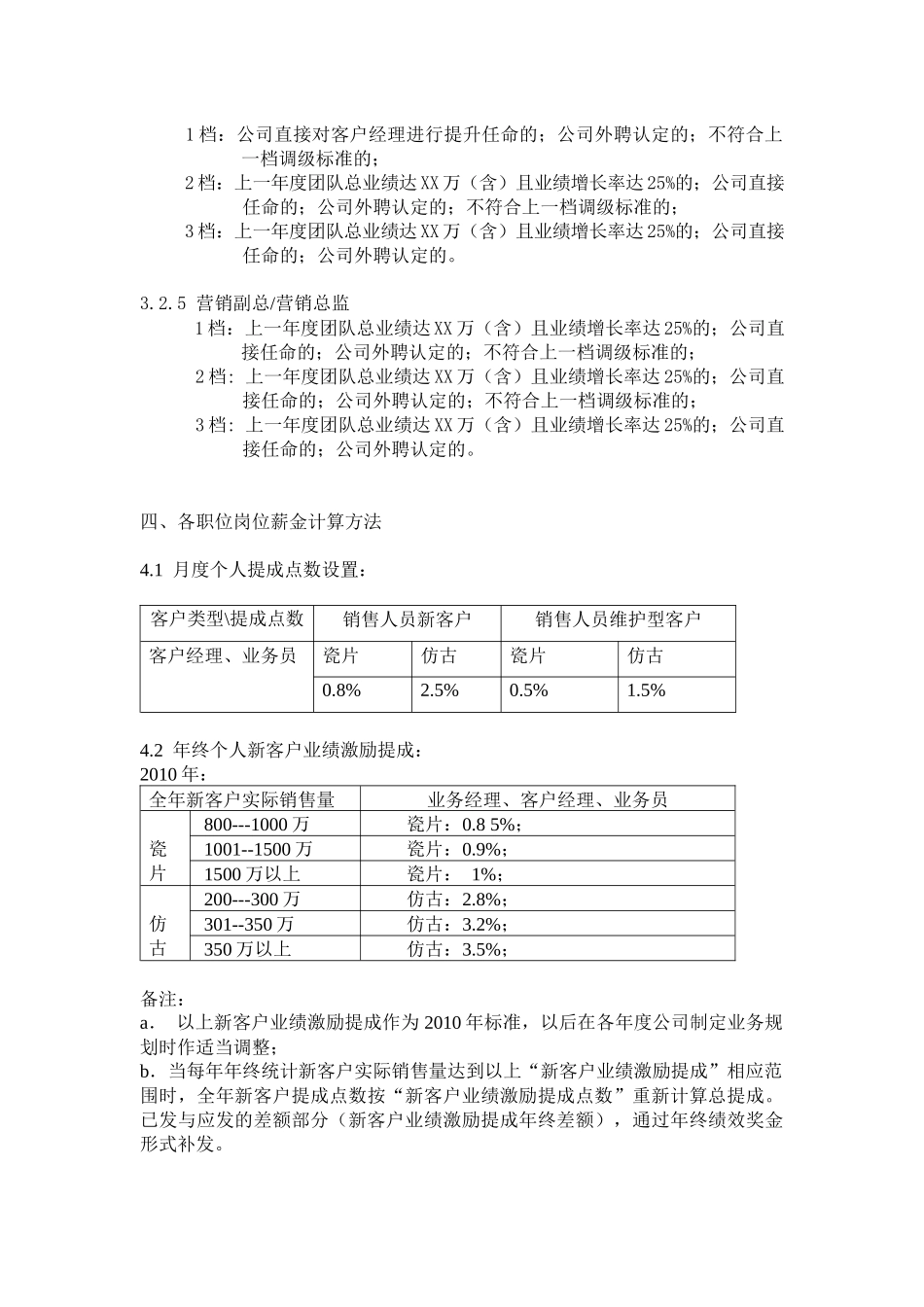 00-【管理制度】-34 -陶瓷企业销售人员薪酬绩效方案.docx_第3页