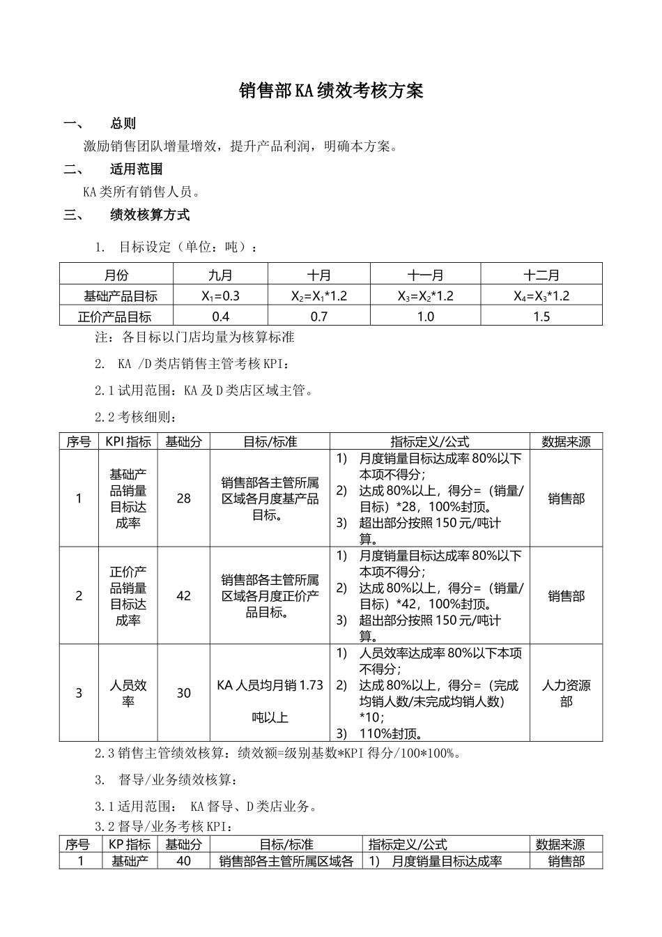 00-【管理制度】-03-销售部绩效考核方案.docx_第2页