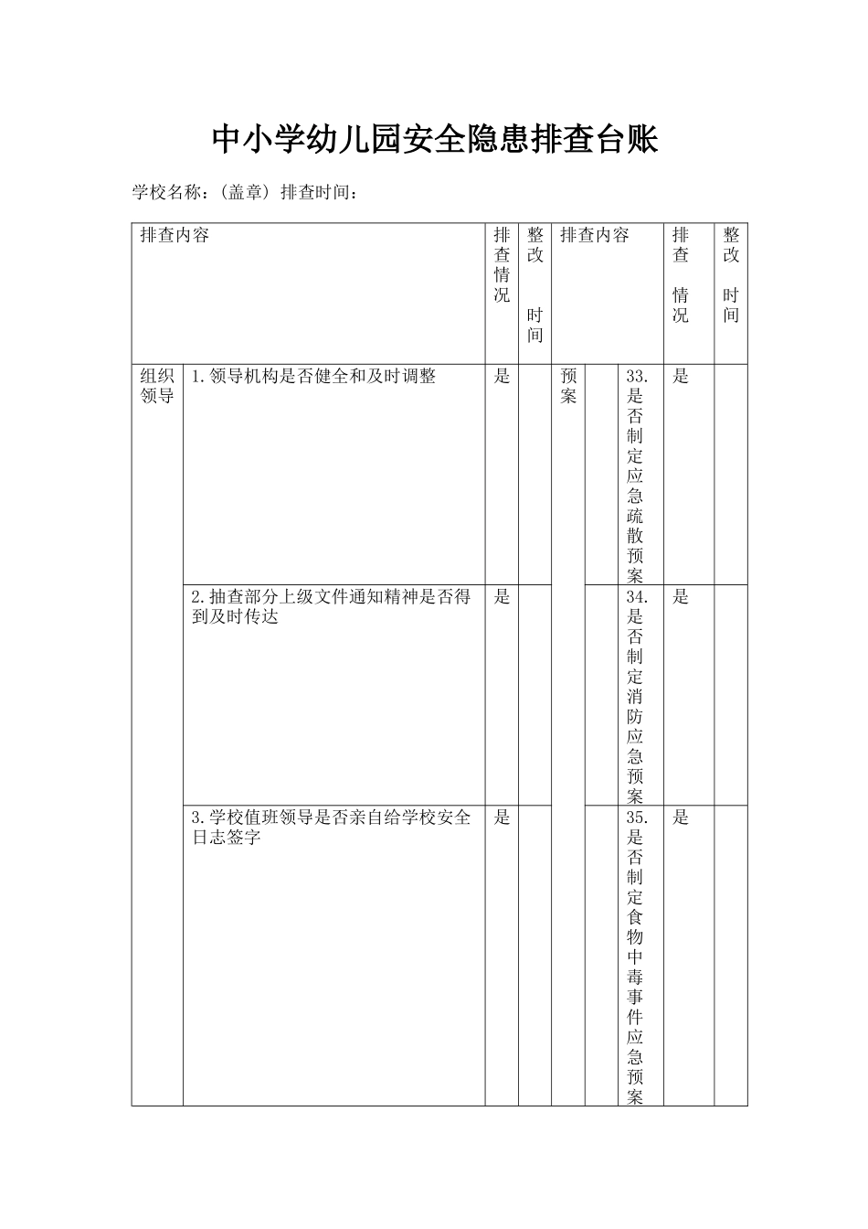 15 -中小学幼儿园安全隐患排查台账.docx_第1页