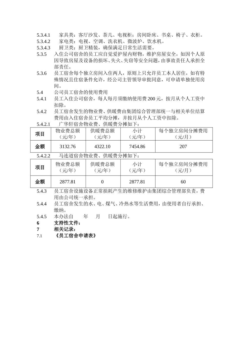 01-【管理制度】-05-员工宿舍管理办法.doc_第2页