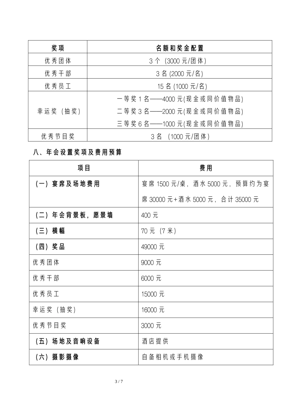 3-年会策划方案.docx_第3页