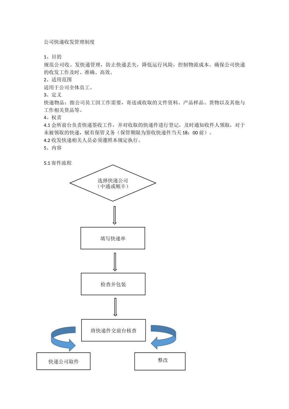 01-【管理制度】-03-公司快递收发管理制度.docx_第1页