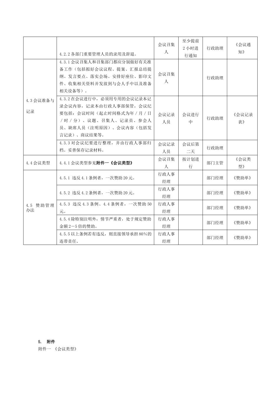 01-【管理制度】-04-公司会议管理制度.docx_第2页