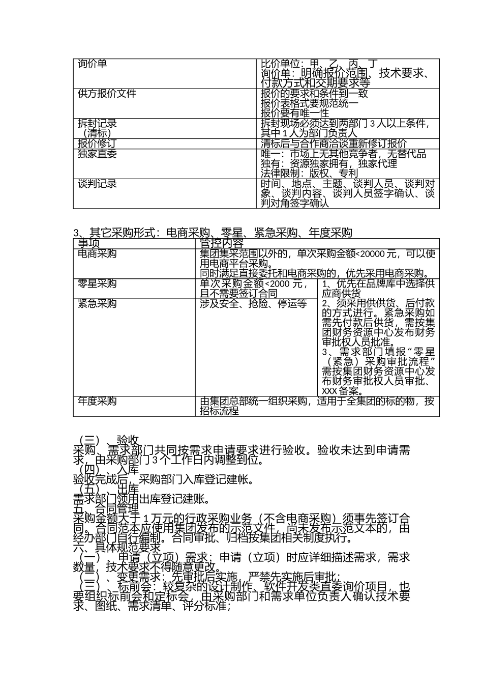 01-【管理制度】-02-行政采购管理制度.docx_第3页