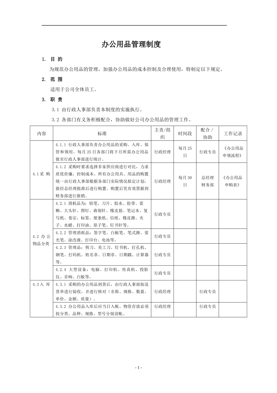 01-【管理制度】-02-办公用品管理制度.docx_第1页