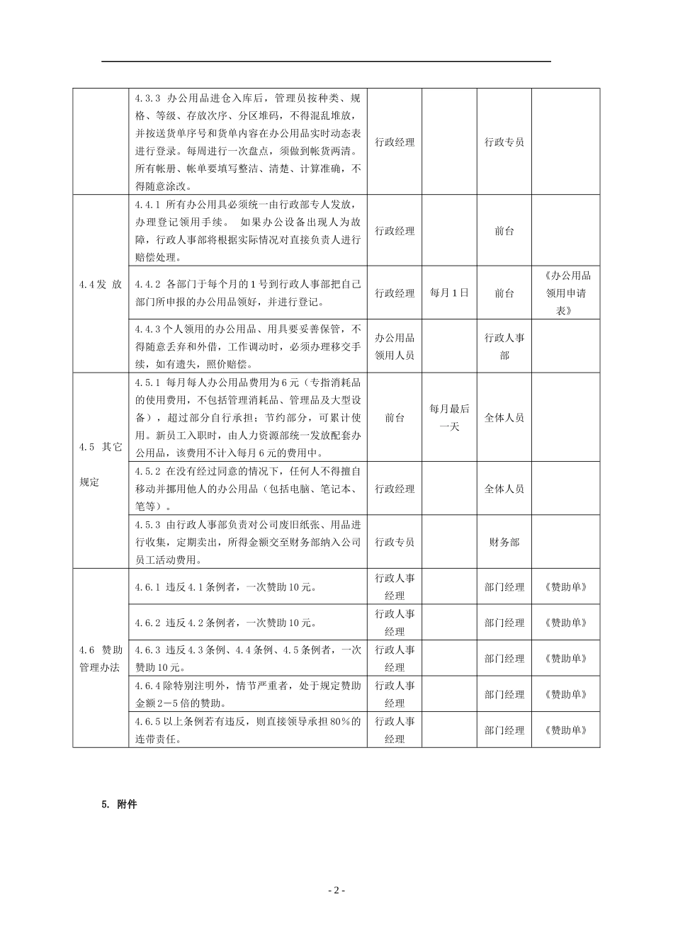 01-【管理制度】-02-办公用品管理制度.docx_第2页