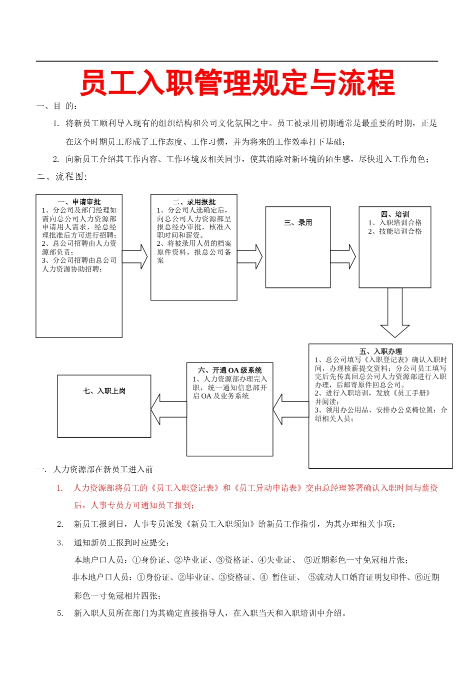 【新人入职】入职管理流程--行政人事CLUB.docx_第1页