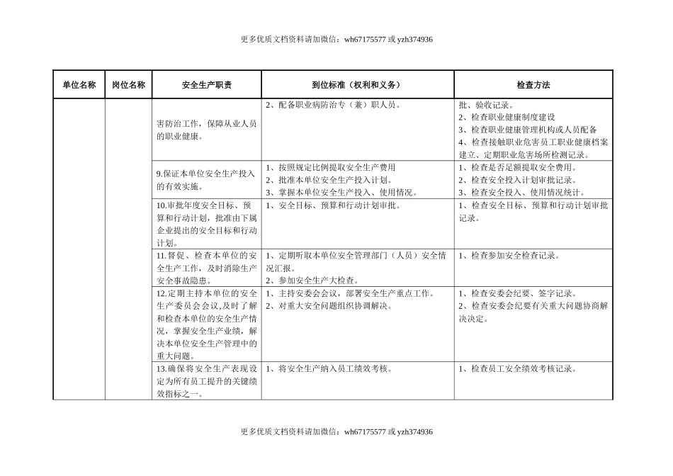 01 安全生产责任制及到位标准.docx_第3页