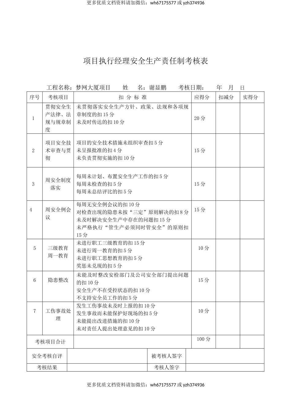 【考核】项目管理人员安全生产责任制考核记录表.doc_第2页