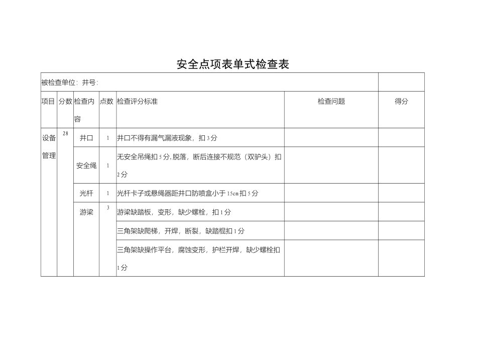 05-【方案】202X安全管理先进班组评比方案.docx_第3页
