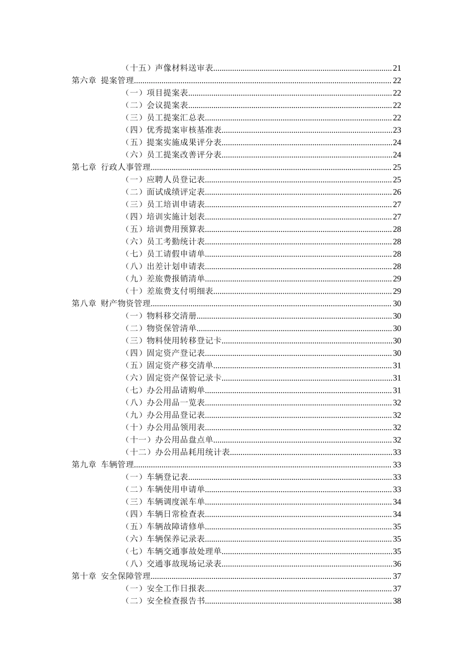 【行政体系】行政职位手册.doc_第3页