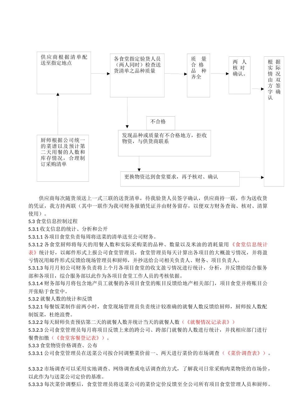 【食堂制度】物业公司食堂管理制度.docx_第3页