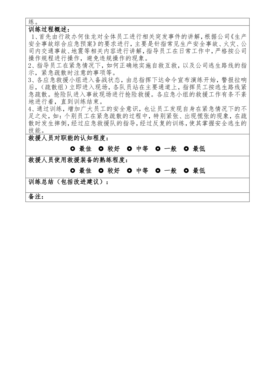 2022年应急救援队伍训练记录.doc_第3页