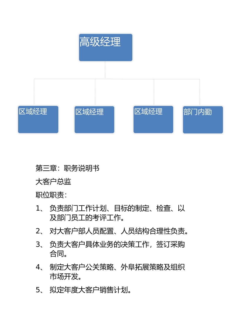 【管理制度】-07-大客户部管理制度.docx_第3页