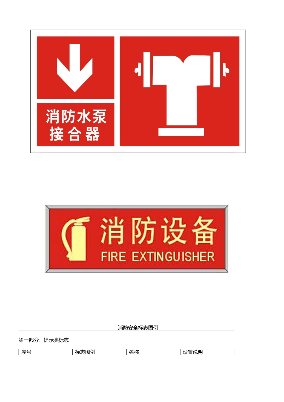 14 -消防安全标志牌汇总.docx_第2页