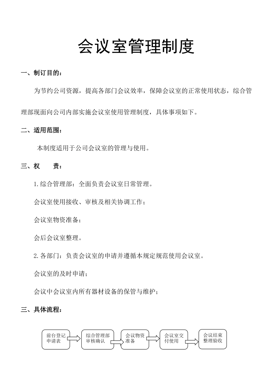 01-【管理制度】-15-会议室管理制度.docx_第1页