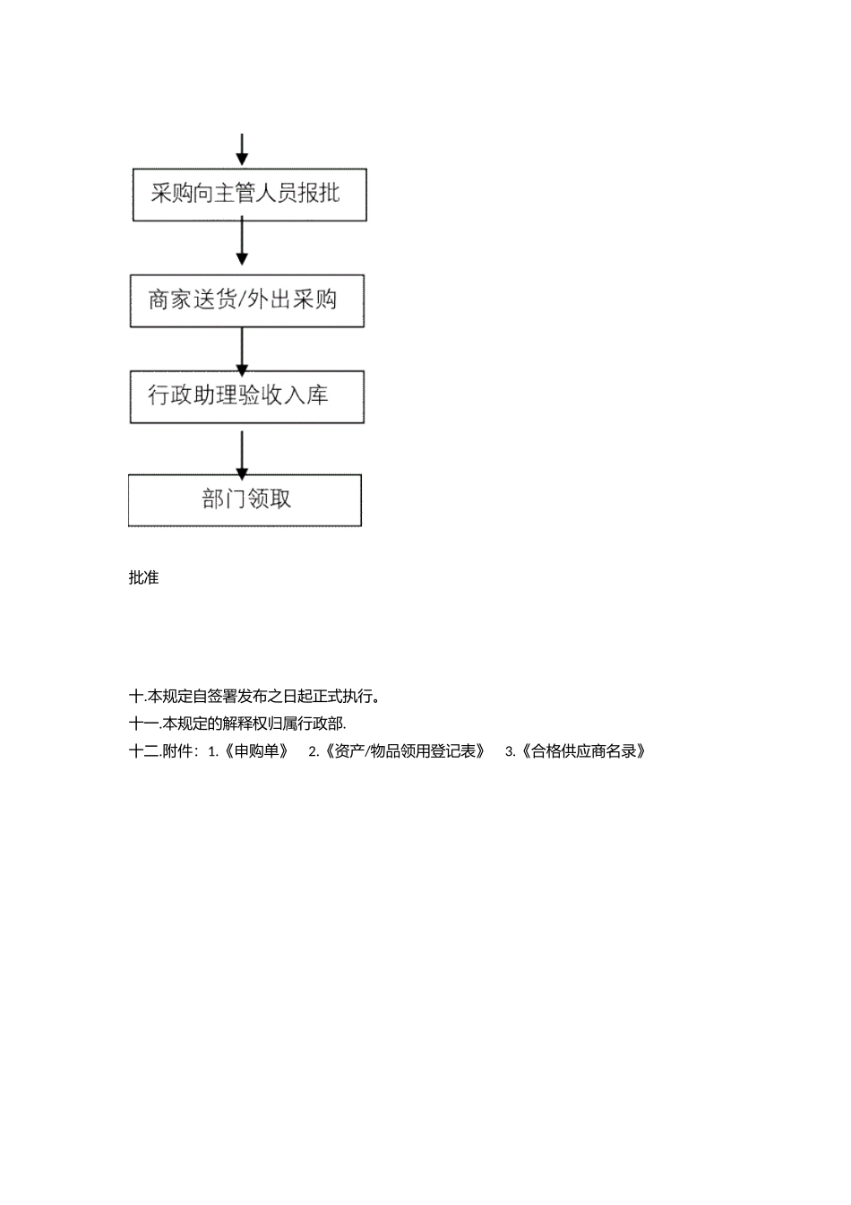 01-【管理制度】-03-行政采购管理制度.docx_第3页