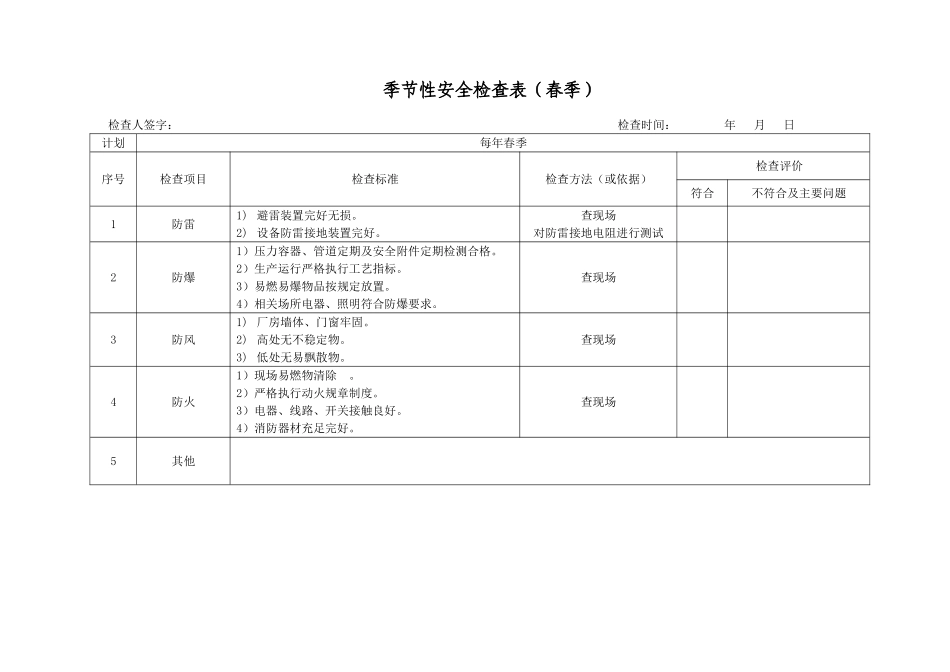 4.季节性安全检查表.doc_第1页