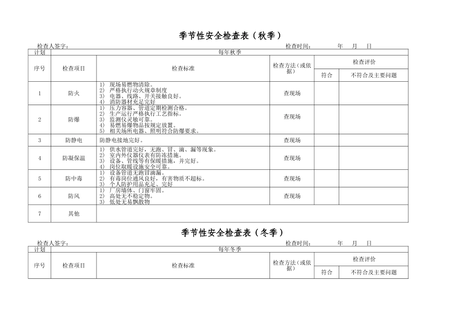 4.季节性安全检查表.doc_第3页