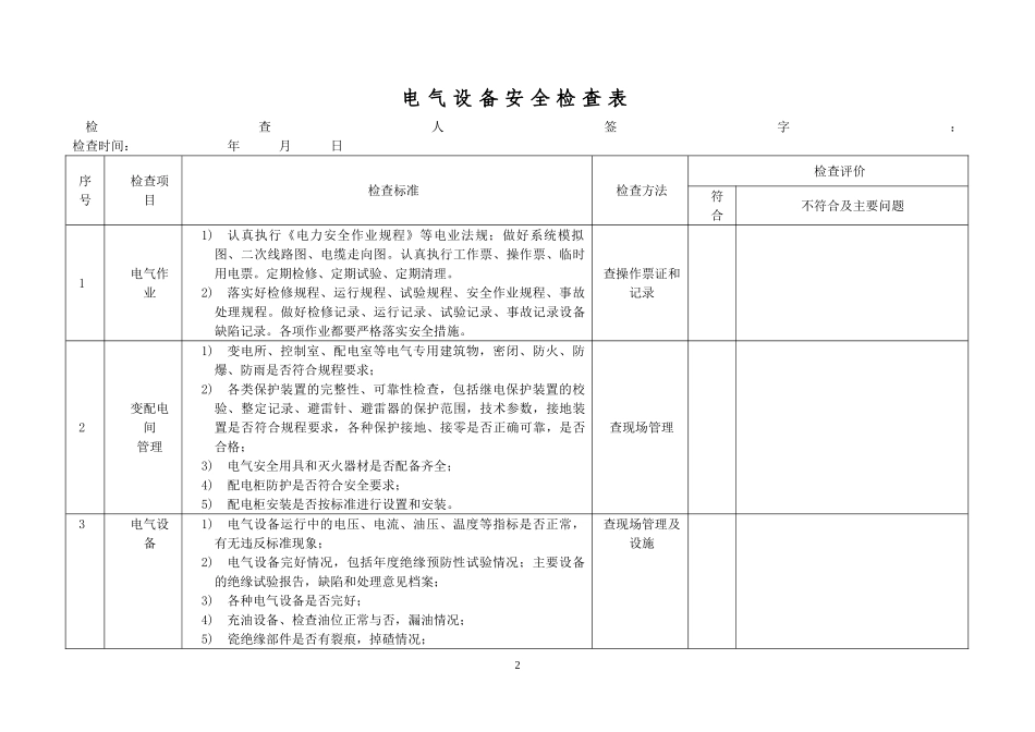 3.专项安全检查表（企业不涉及的项可不填写）（每季度检查一次）.doc_第2页