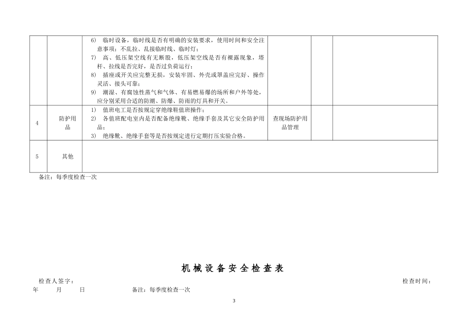 3.专项安全检查表（企业不涉及的项可不填写）（每季度检查一次）.doc_第3页